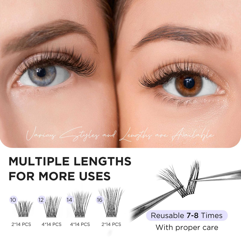 WINKGIGGLE DIY lashes enable quick 3-5 minute home applications