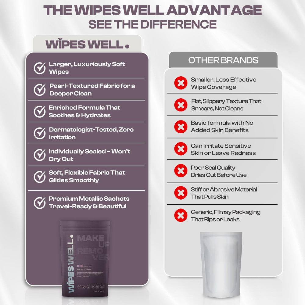 Wipes Well purse essentials for effortless makeup removal anywhere.