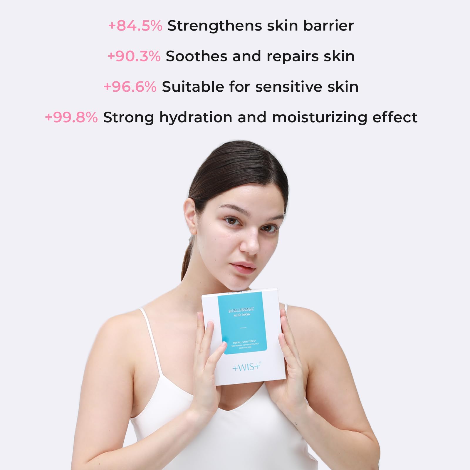 WIS+ mask uses triple hyaluronic acids for deep hydration