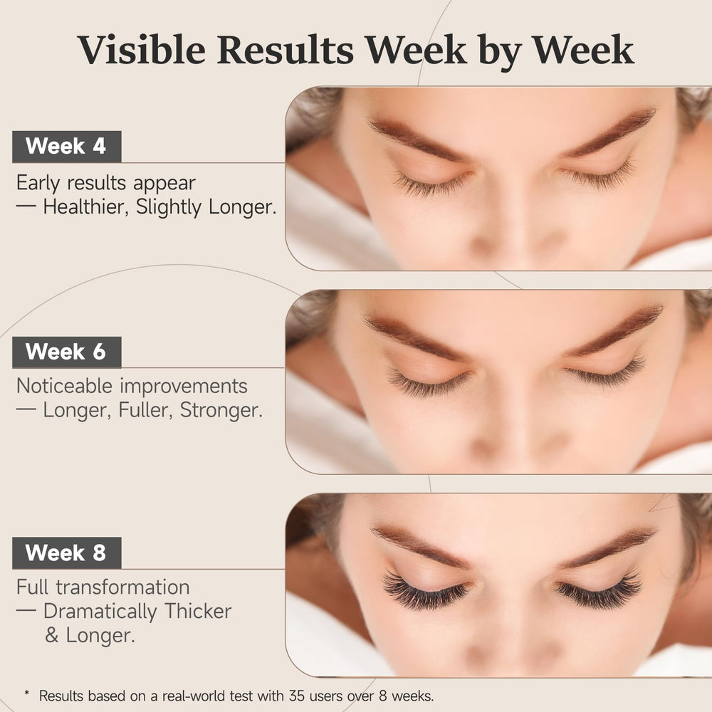 Dual-pack packaging of WM Western Miracle serum highlights convenient skincare routine integration.