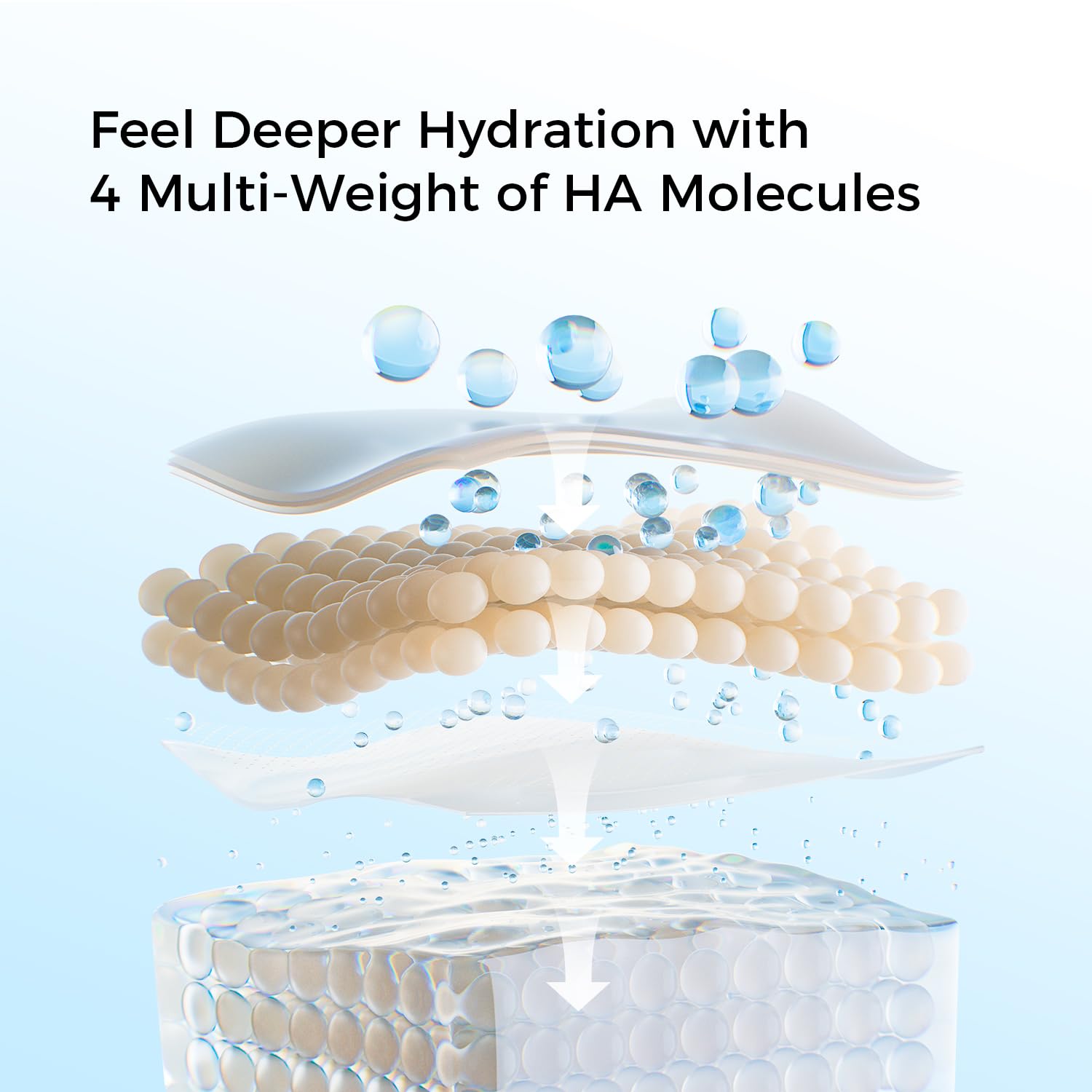 WNP Hyaluronic Serum texture close-up reveals lightweight, non-greasy formula for daily use.
