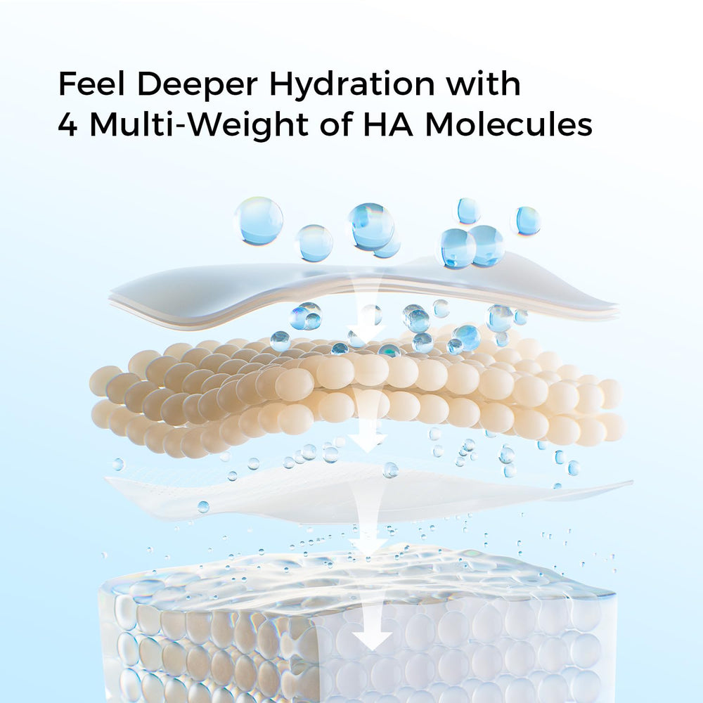 WNP Hyaluronic Serum texture close-up reveals lightweight, non-greasy formula for daily use.