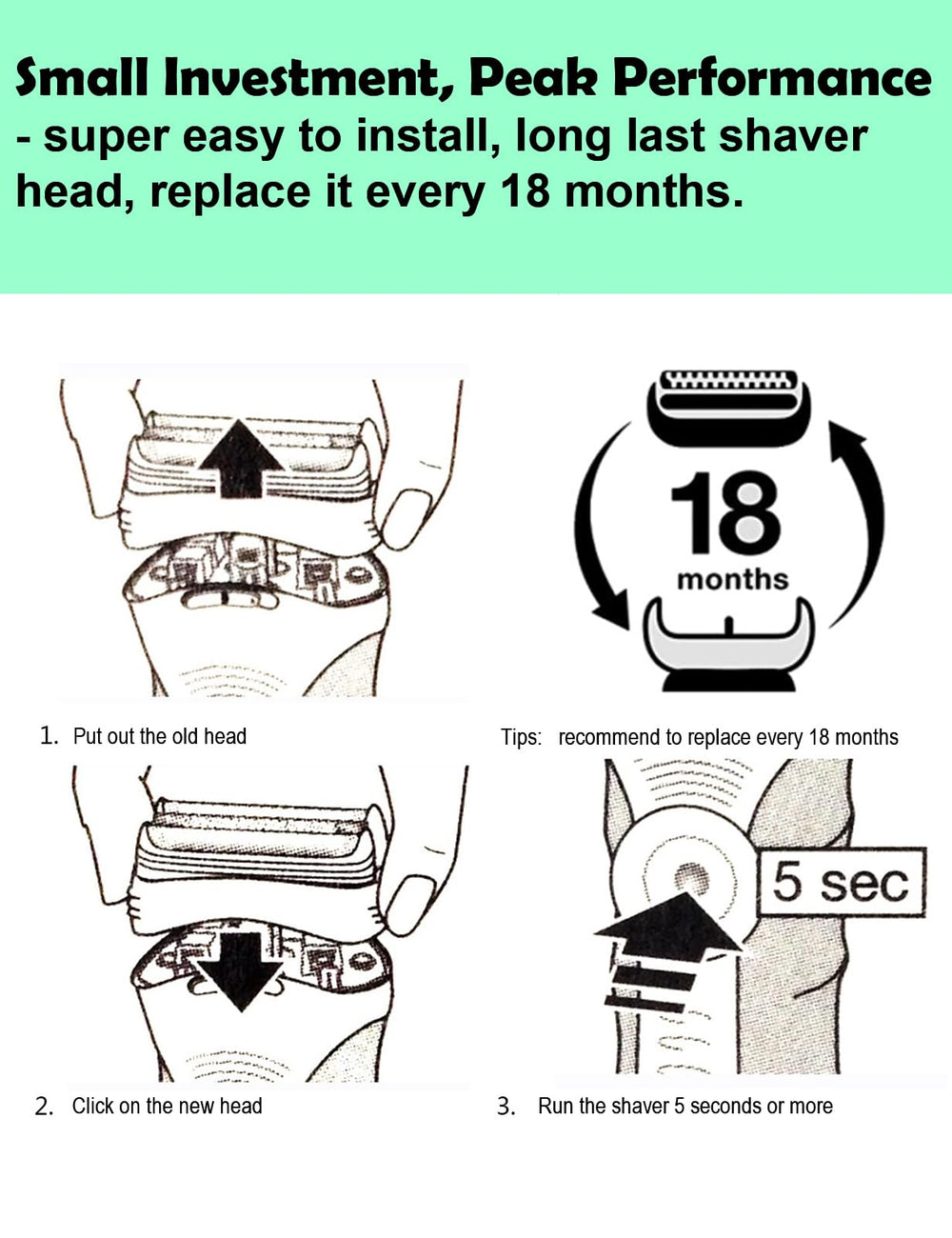 WOERGG Series 3 head installation guide showing easy click-on replacement.