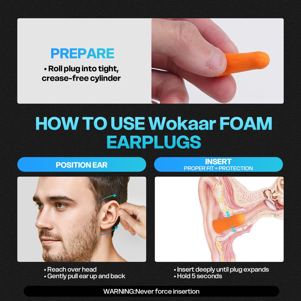 Wokaar instruction manual guiding safe home waxing use