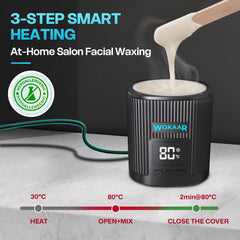 Wokaar wax applicator sticks arranged for precise application