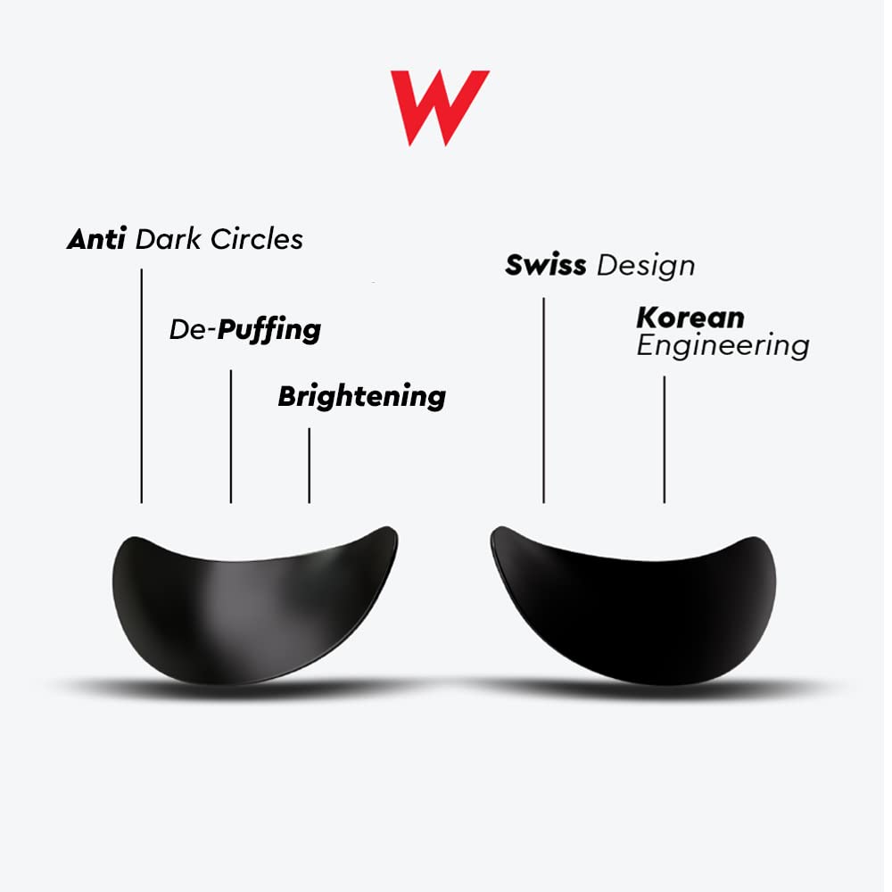 After use, Wolf Project Under Eye Patches leave smoother under-eye skin.