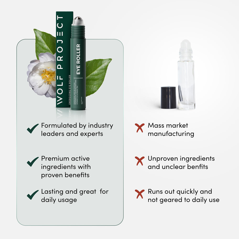 The Wolf Project Under Eye Roller brightening effect reveals a more awake-looking eye area.