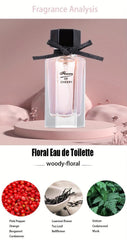 Close-up of 25ml bottle highlighting travel-friendly size