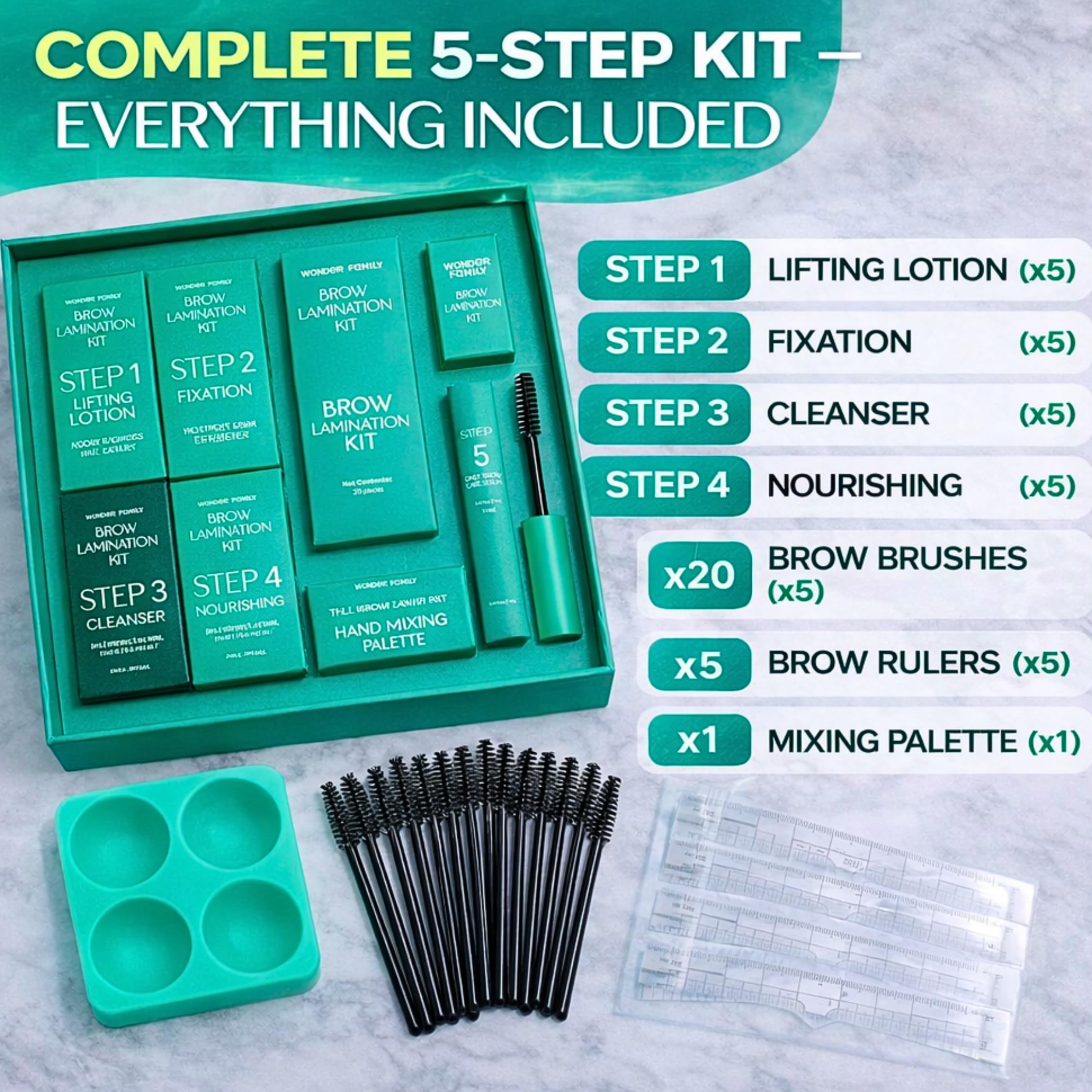 Wonder Family 5-step perm kit structure illustrating salon-grade process.