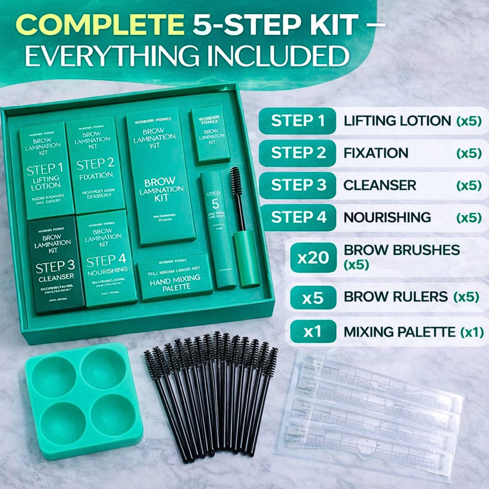 Wonder Family 5-step perm kit structure illustrating salon-grade process.