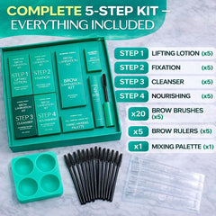 Wonder Family 5-step perm kit structure illustrating salon-grade process.