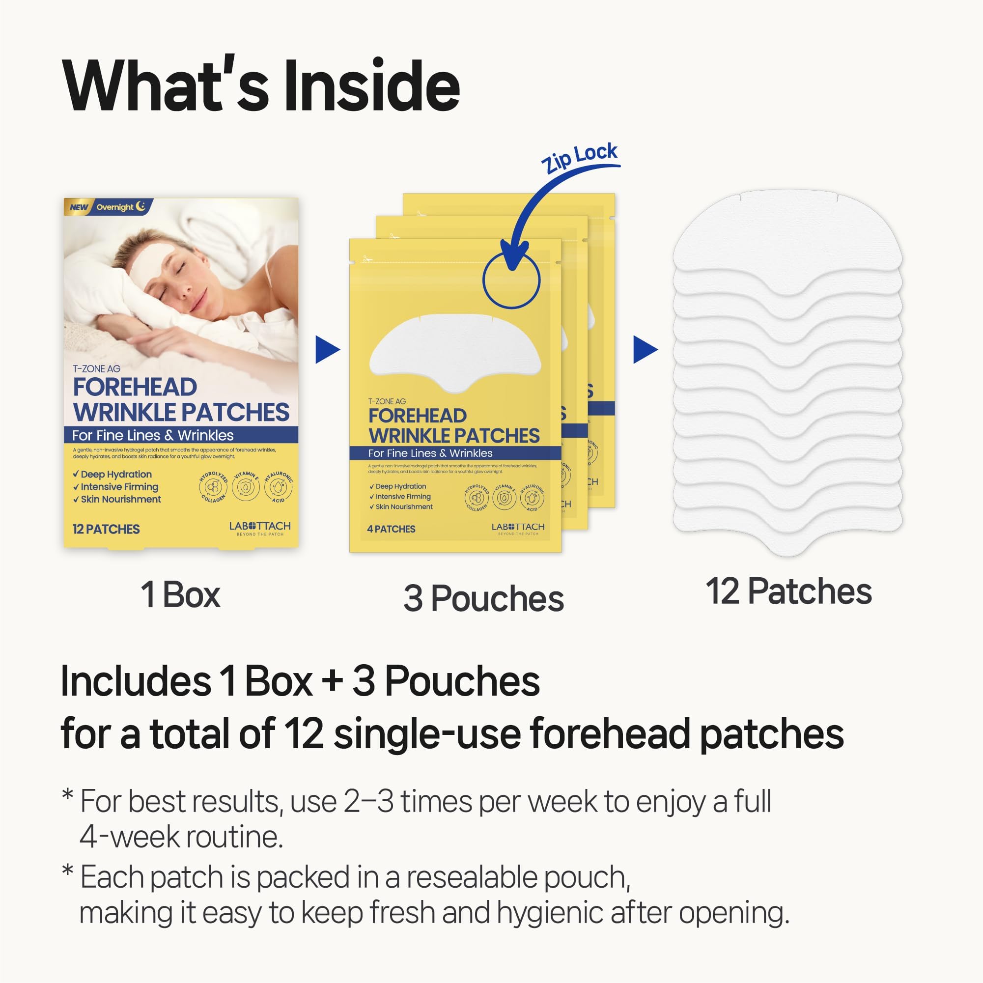 Patch can be cut for multi-area use like under-eye or smile lines.