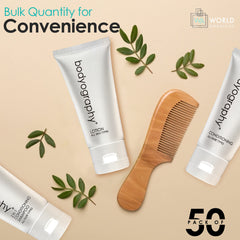 World Amenities Bodyography Blanc hand lotion being applied for daily skin care