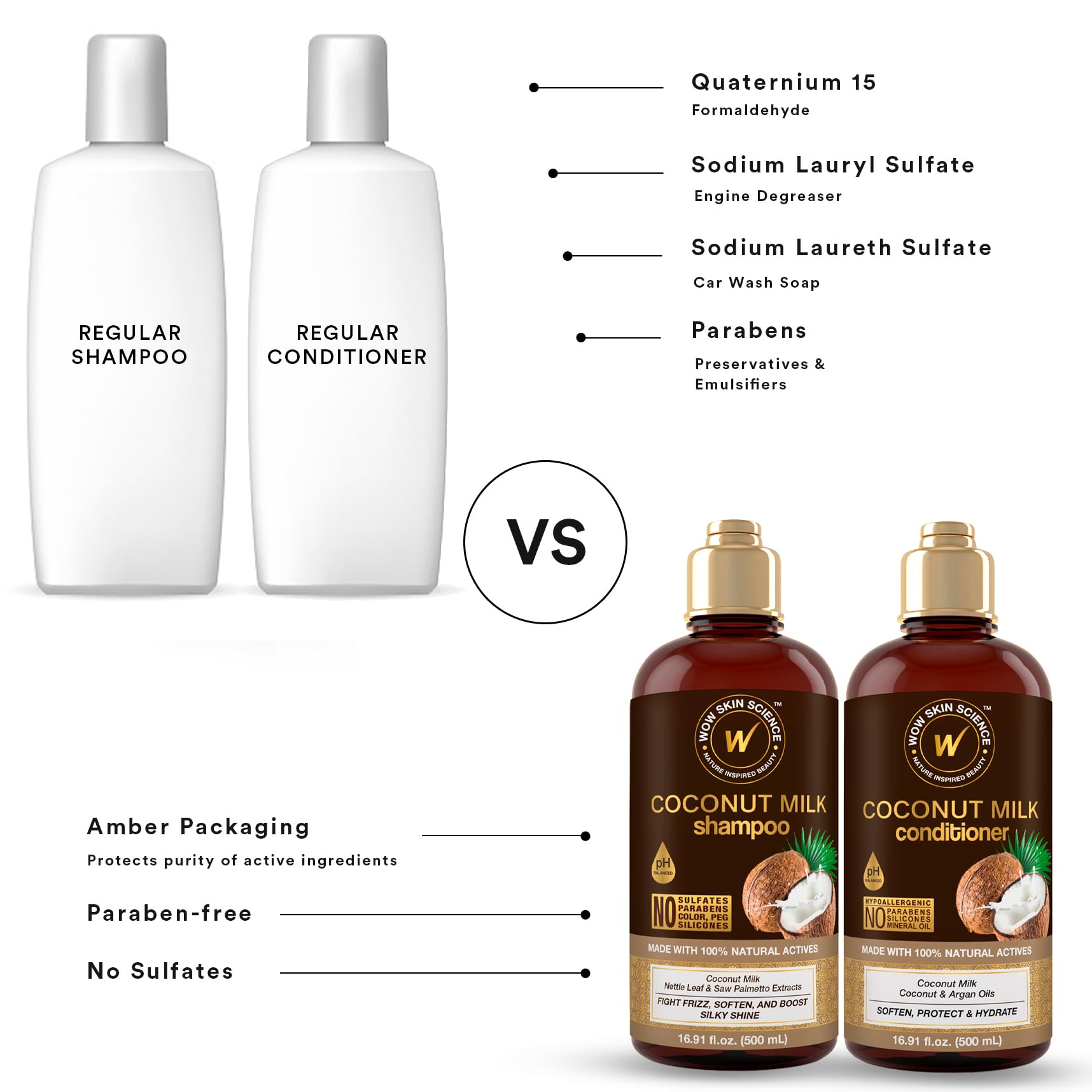 WOW Skin Science Coconut Milk ingredients with shea butter for hydration