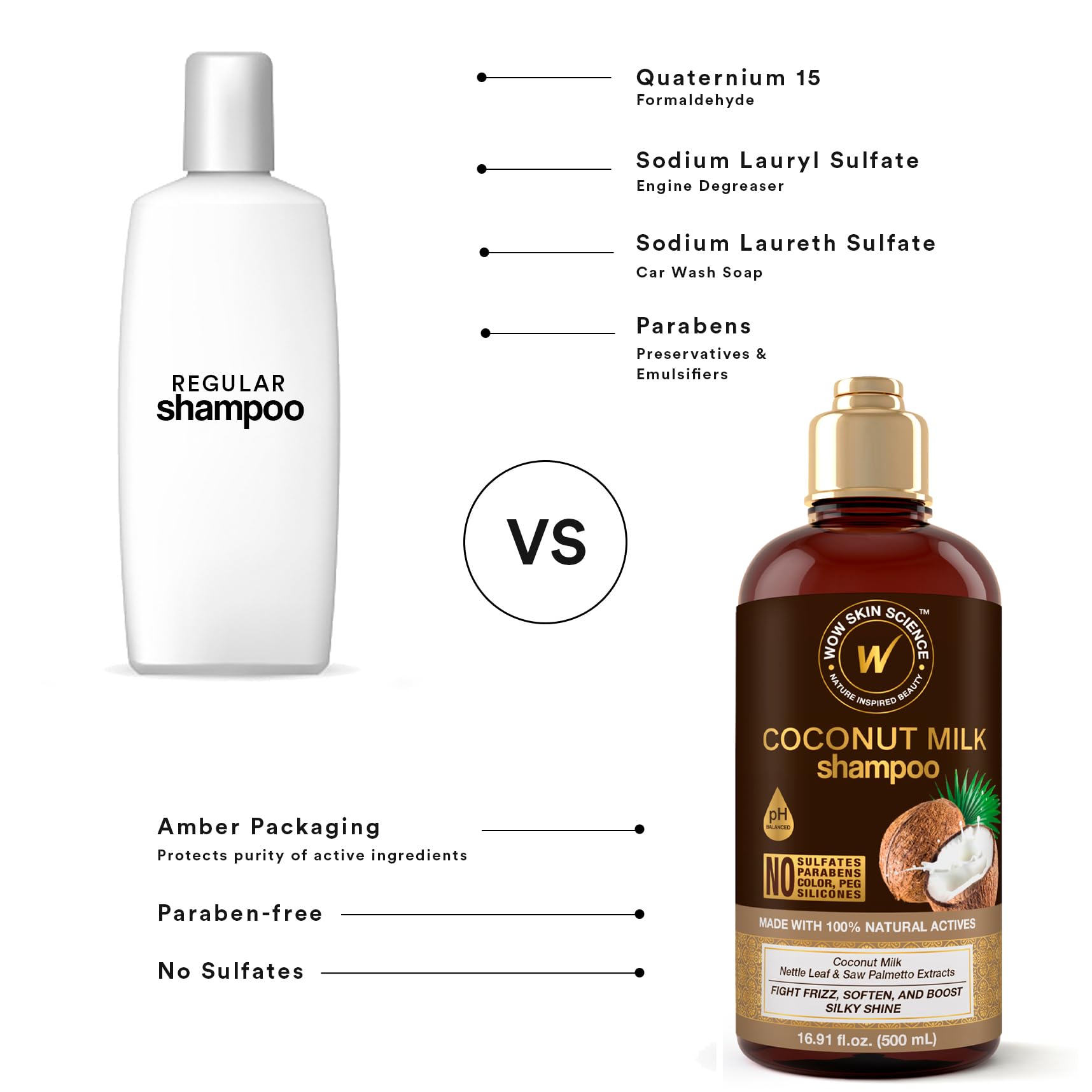 WOW Skin Science Coconut Oil Milk Shampoo after rinse shows shiny, hydrated hair