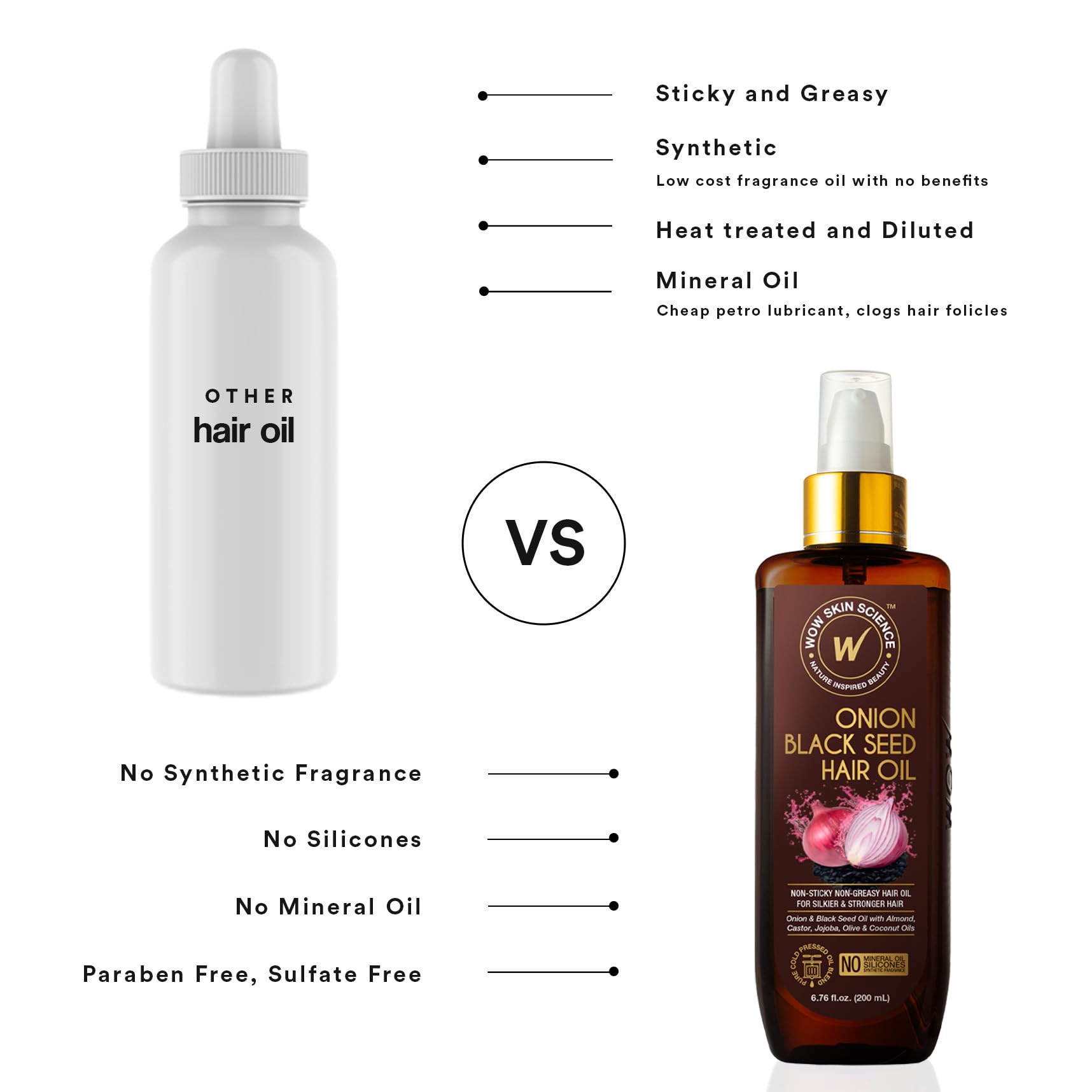 WOW Skin Science Onion Black Seed Hair Oil applied overnight for deeper hydration