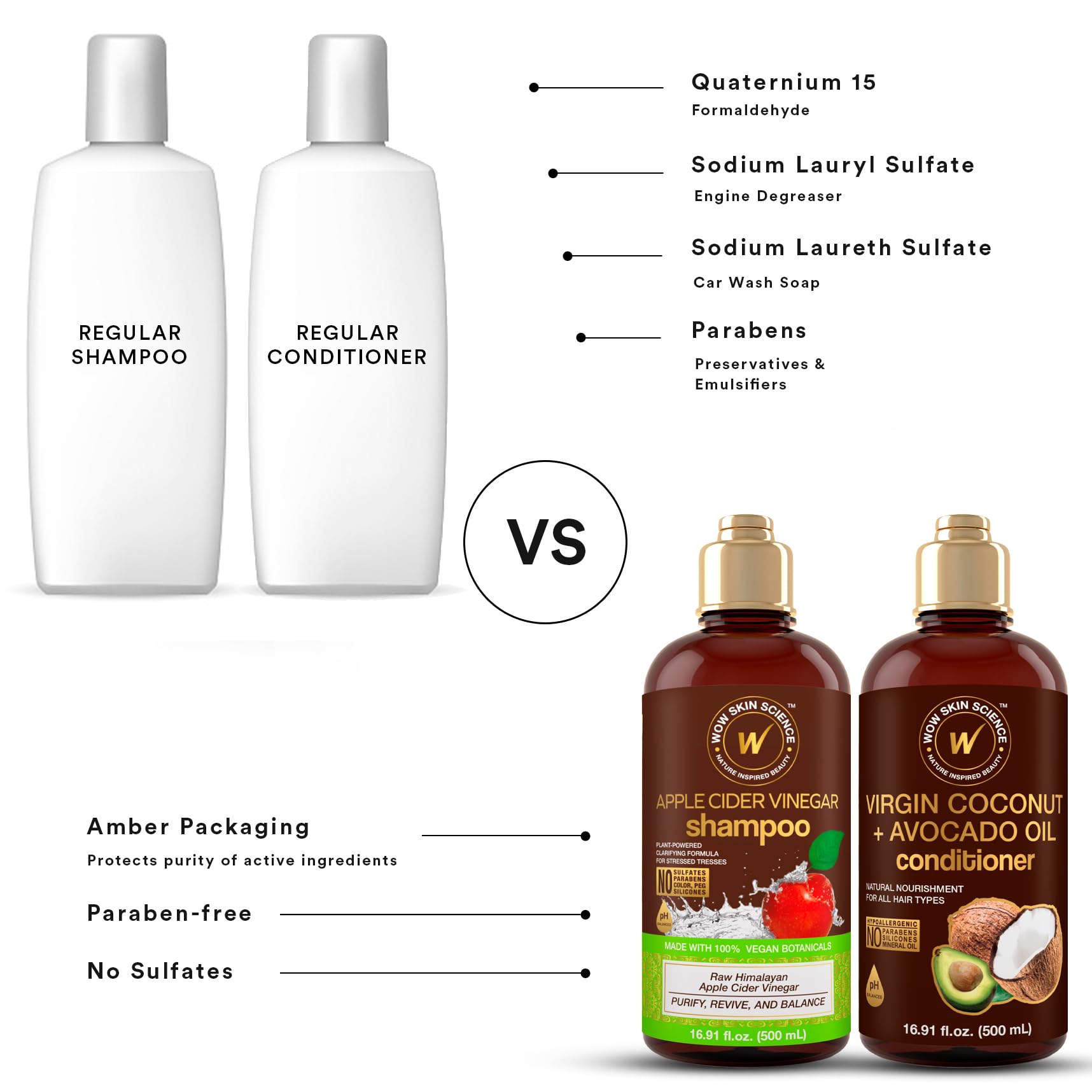WOW Skin Science Shampoo lather closeup demonstrates gentle cleansing action.