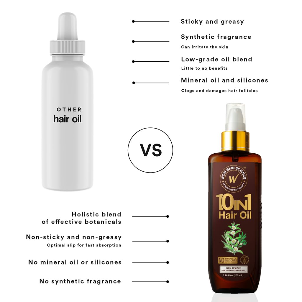WOW Skin Science 10 in 1 Hair Oil creates shiny, healthy-looking hair
