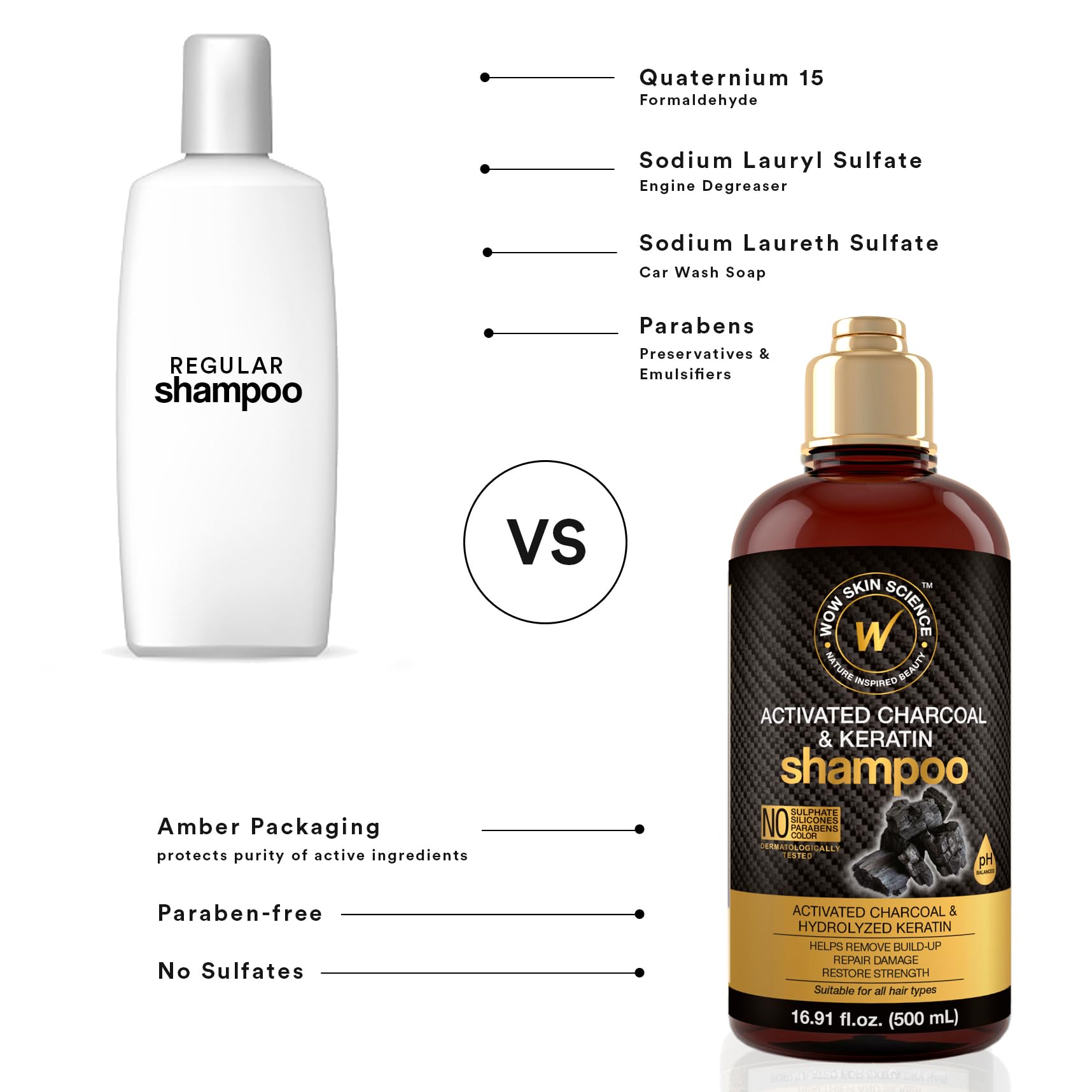WOW Skin Science sulfate-free formula supports scalp comfort and color retention.