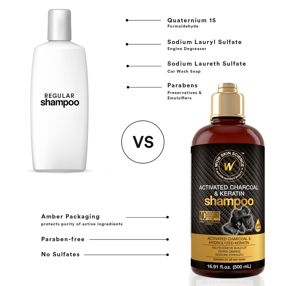 WOW Skin Science sulfate-free formula supports scalp comfort and color retention.