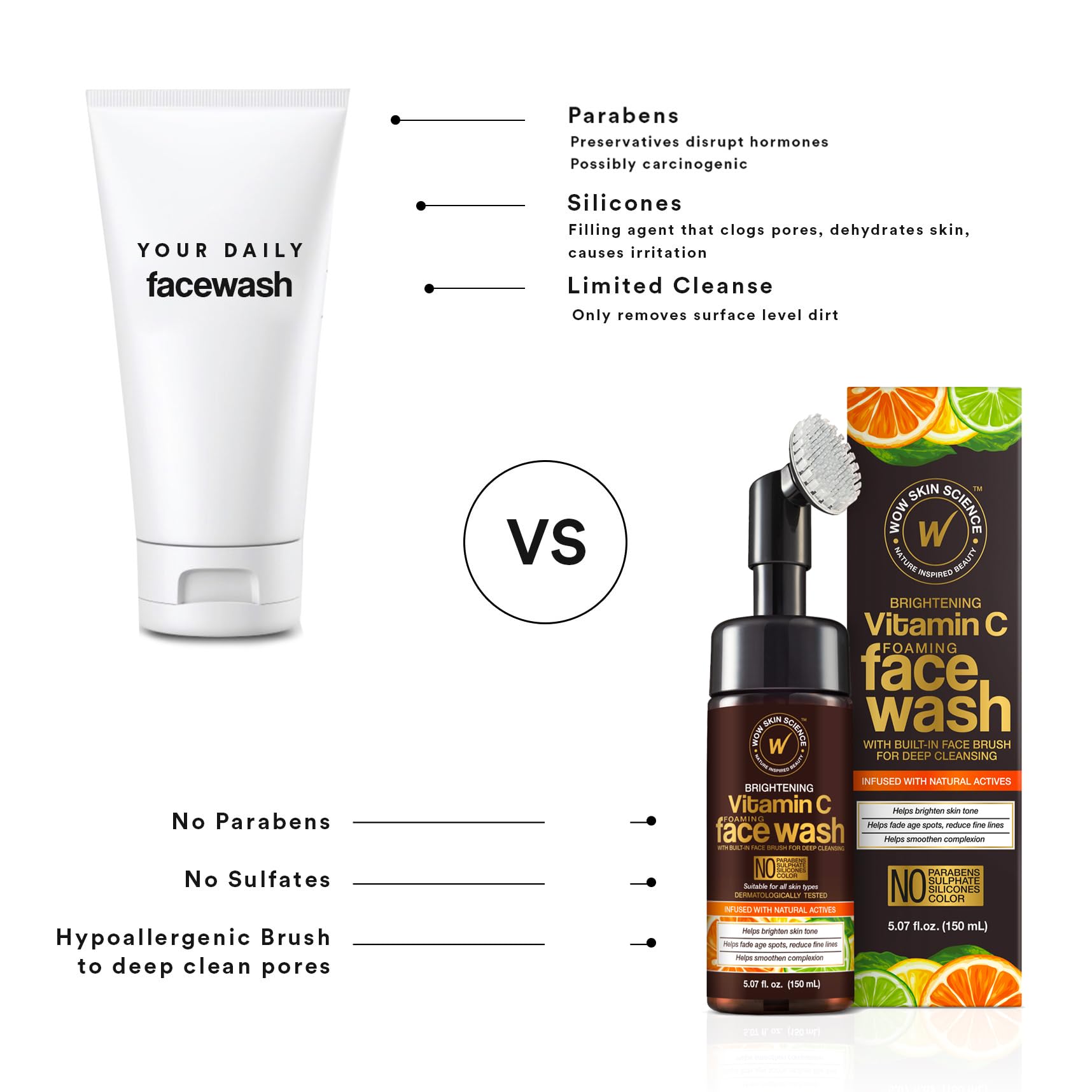 WOW Skin Science Vitamin C Face Wash close-up showing pores refined.