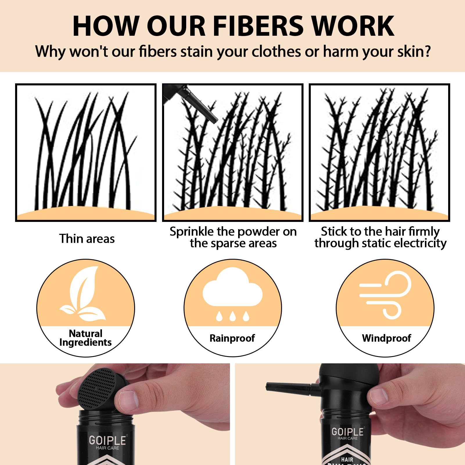 WOZUTUNT beard filler styling for sparse areas