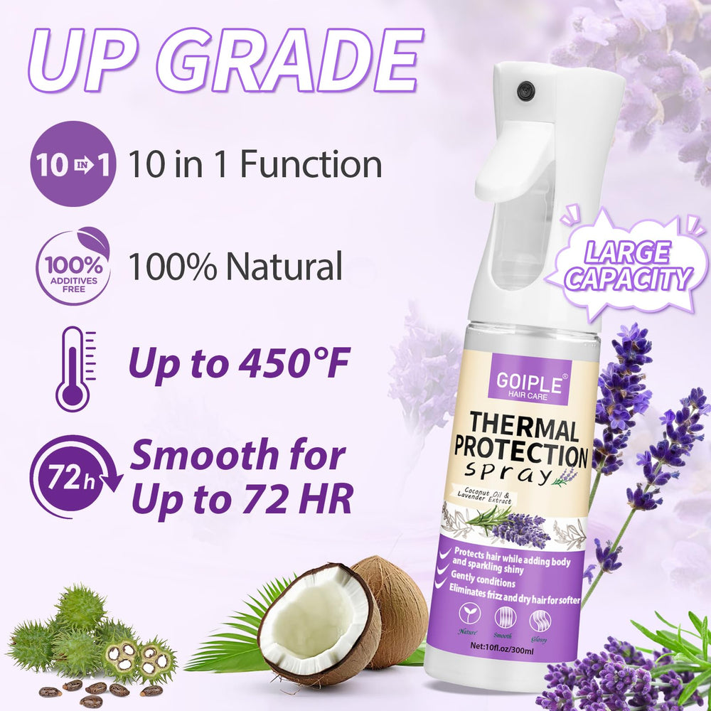 Product bottle ready for daily use on all hair types