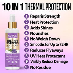 WOZUTUNT heat protectant spray smooths strands for a sleek finish.