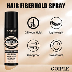 WOZUTUNT stormproof hold spray locks fibers against sweat and rain.