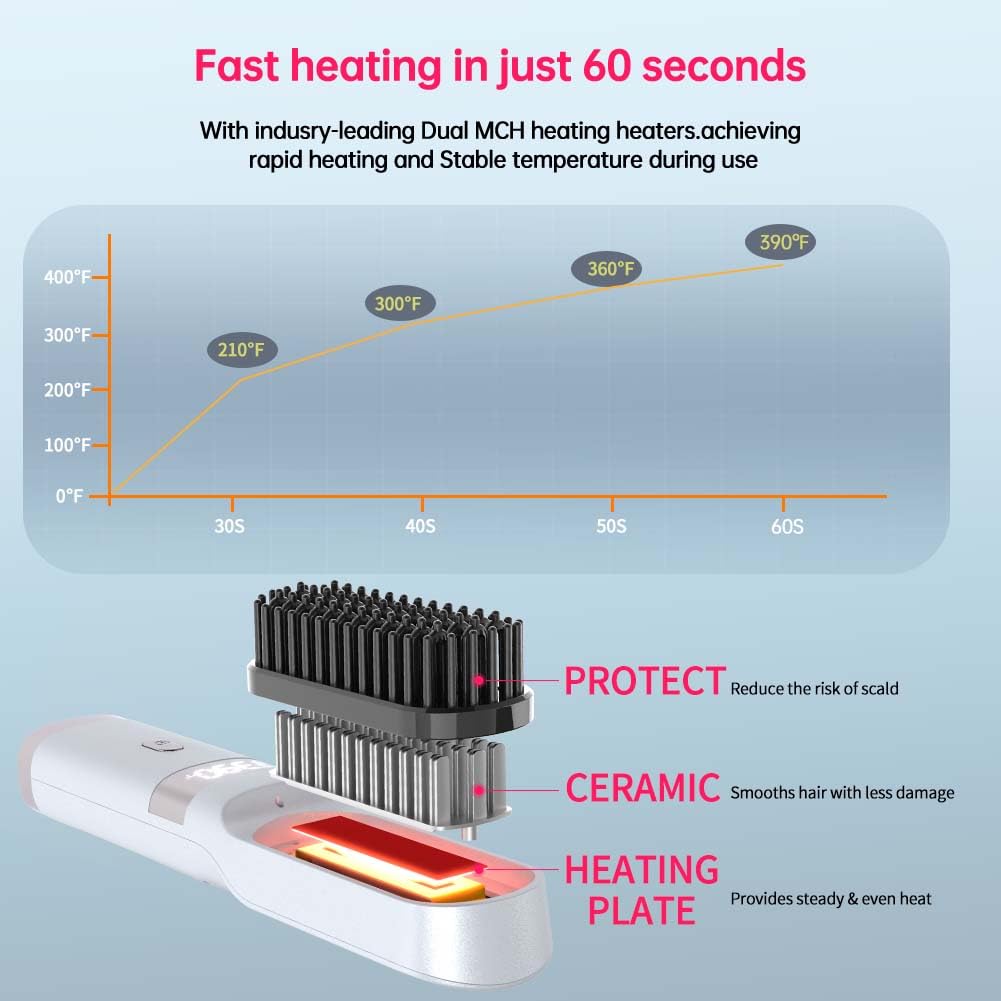 WPHIIHC dual power battery with USB-C charging for flexible on-the-go use