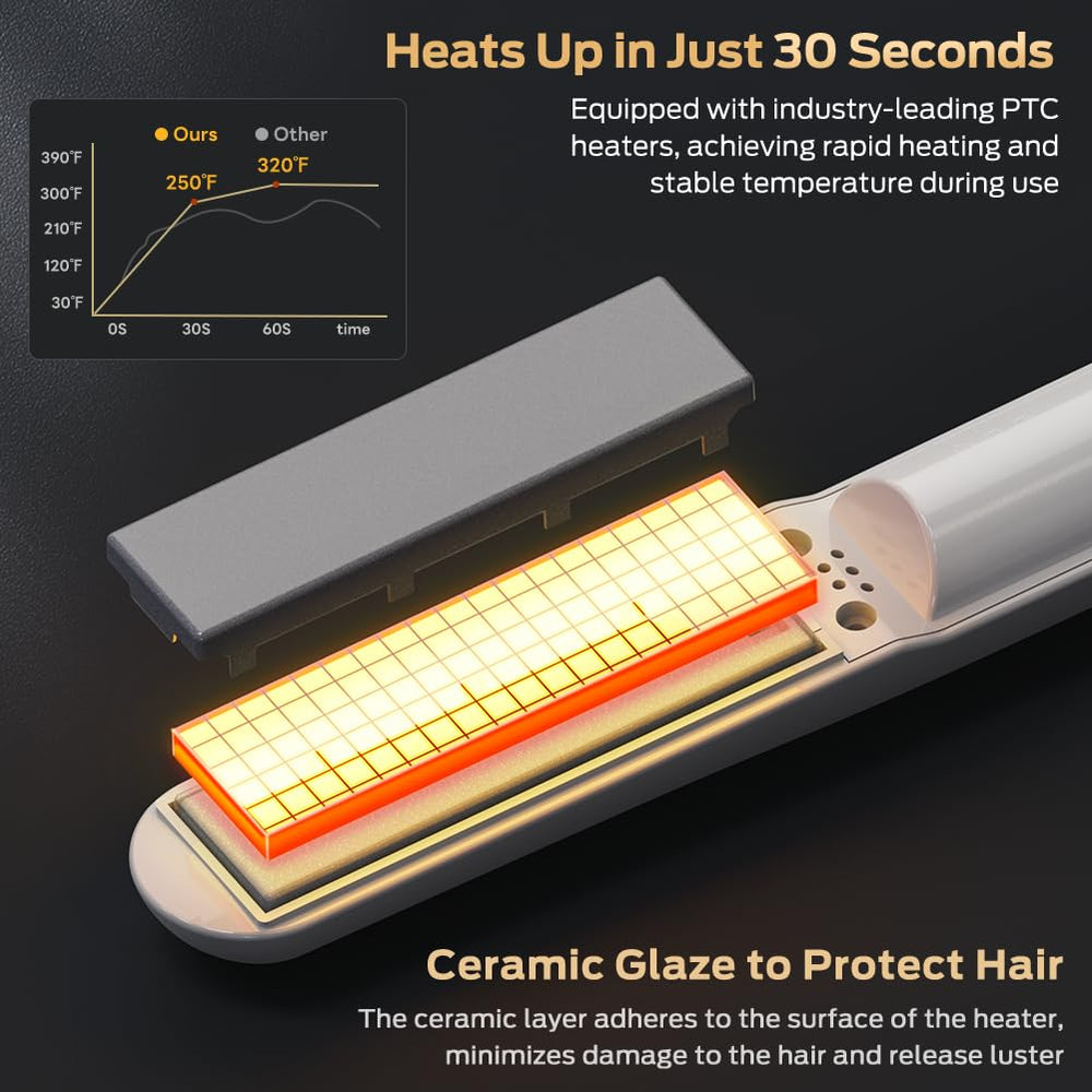 WSATFB ceramic plates demonstrate fast heat conduction.