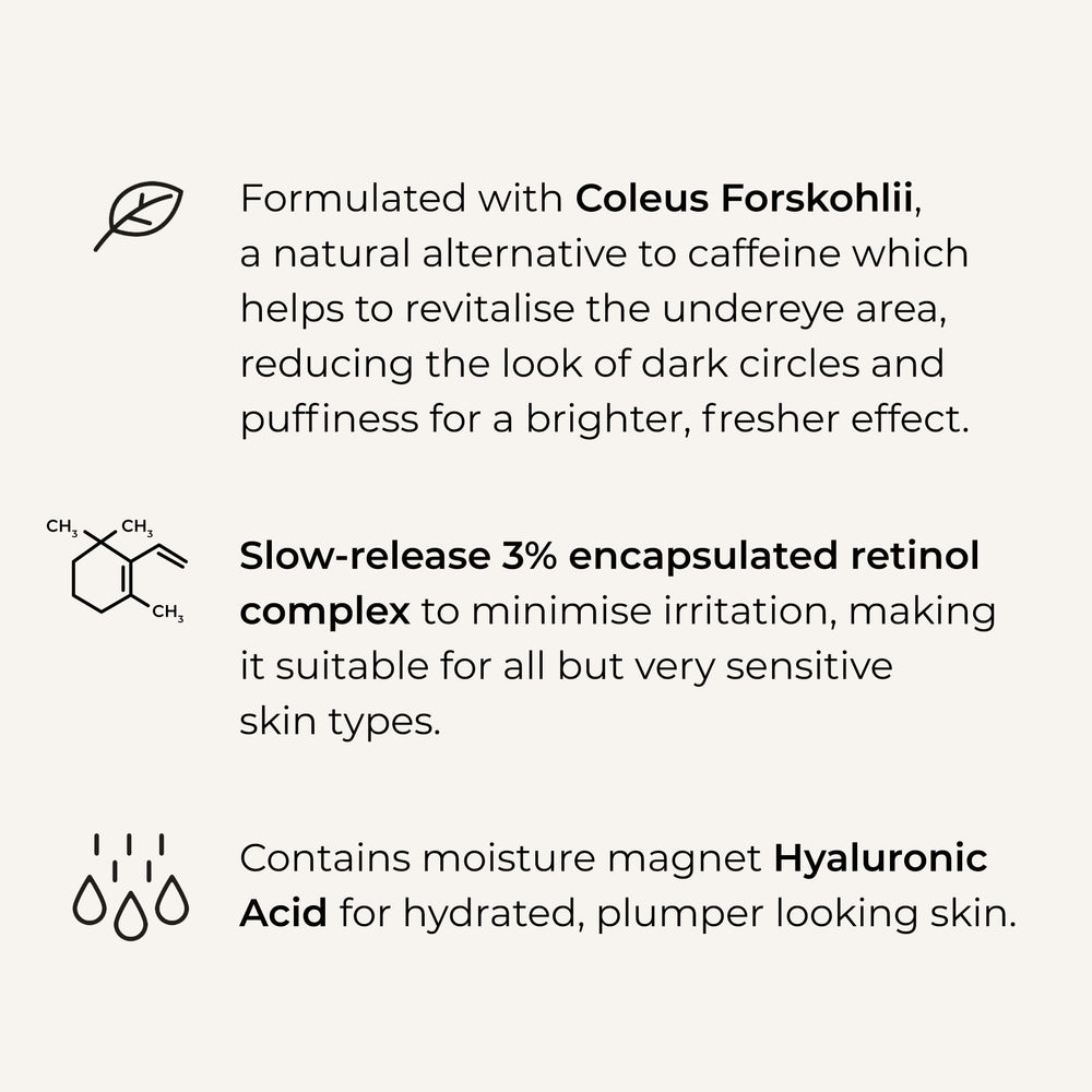 Coleus Forskohlii ingredient in Wunderlift Eye Cream for antioxidant support.