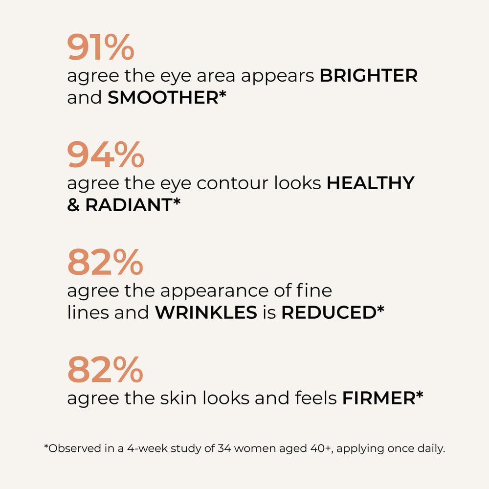 Vegan and cruelty-free credentials of Wunderlift Night Eye Cream.