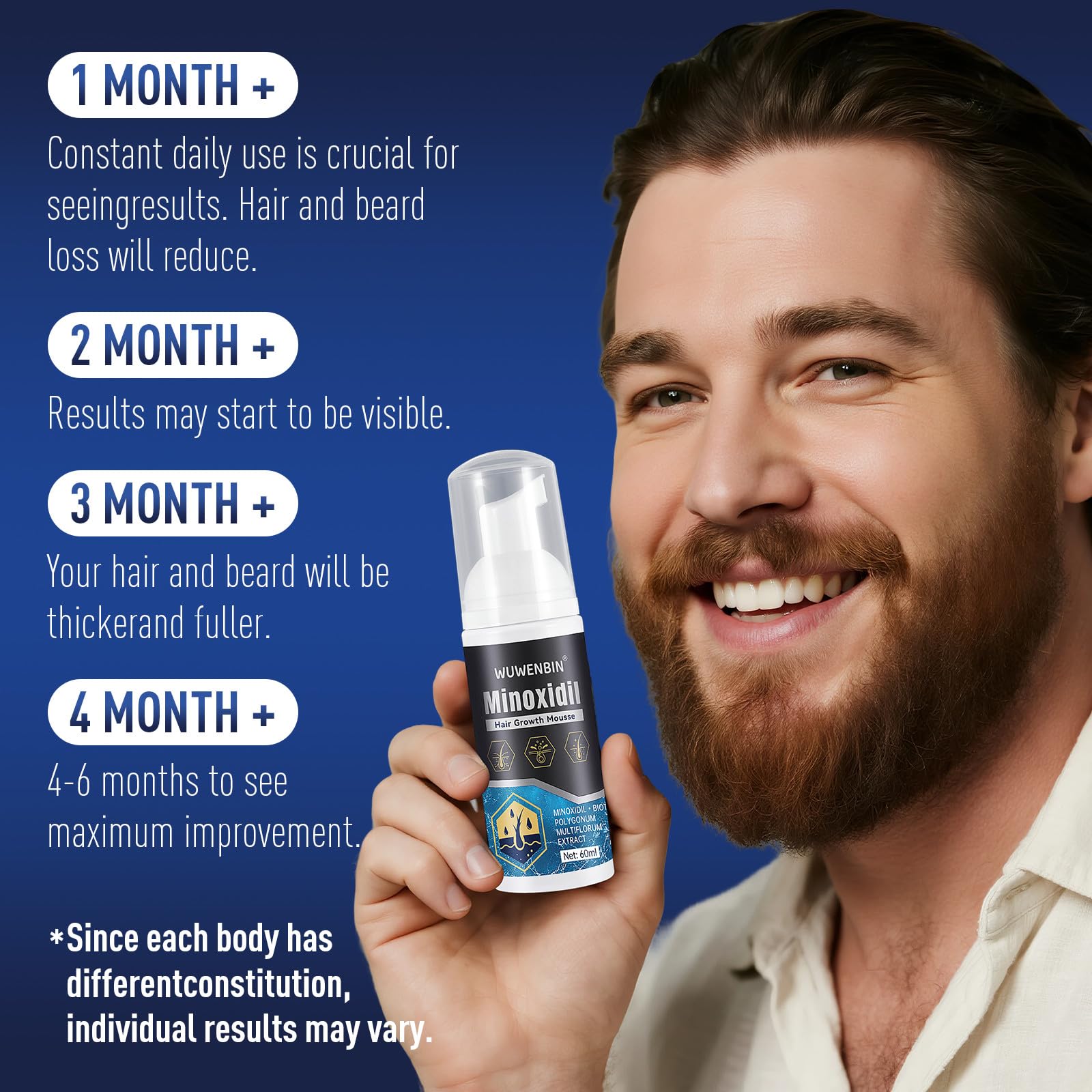 Scene of applying Wuwenbin minoxidil to dry scalp for thinning areas