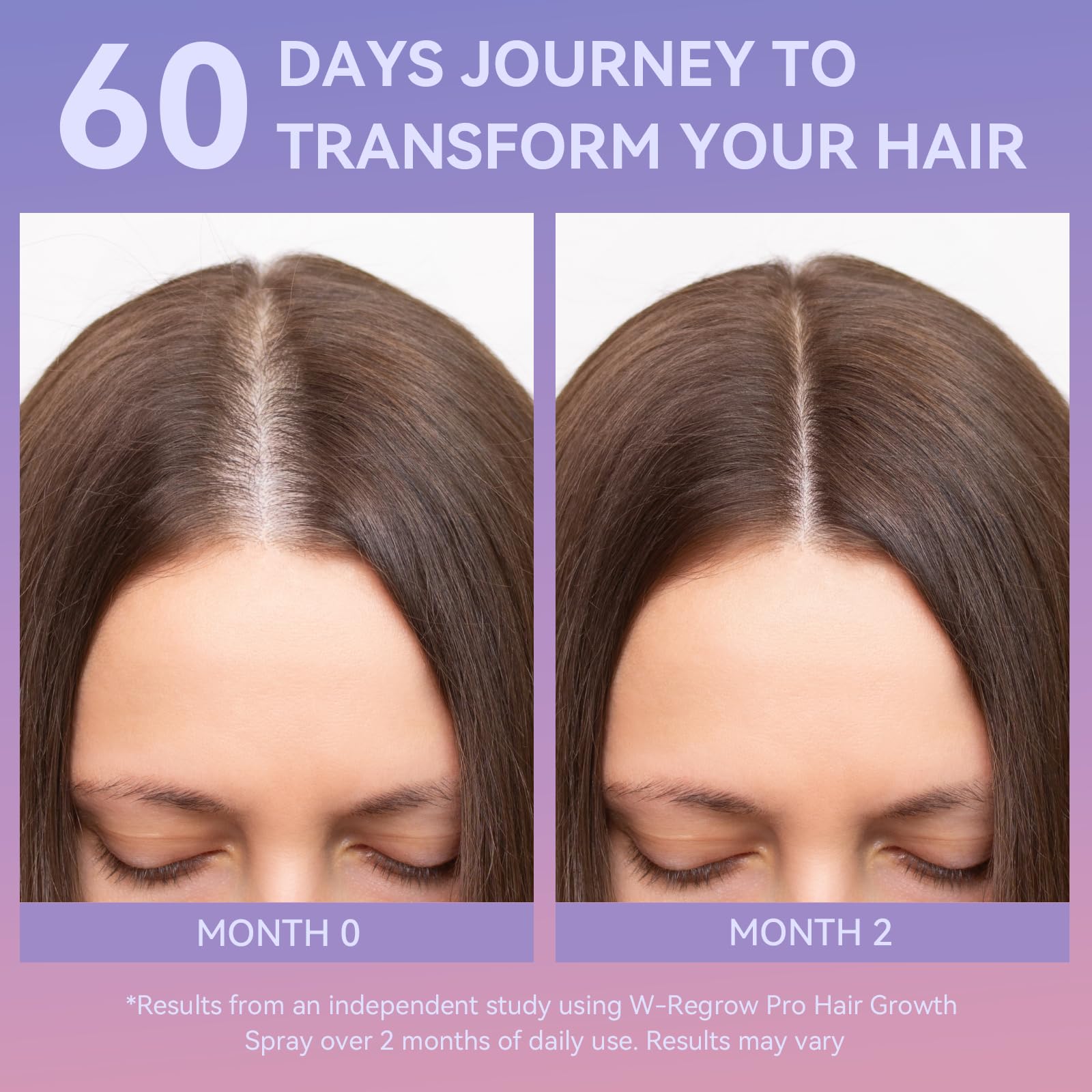 WXMX W-Regrow Pro non-greasy texture delivers quick-dry finish