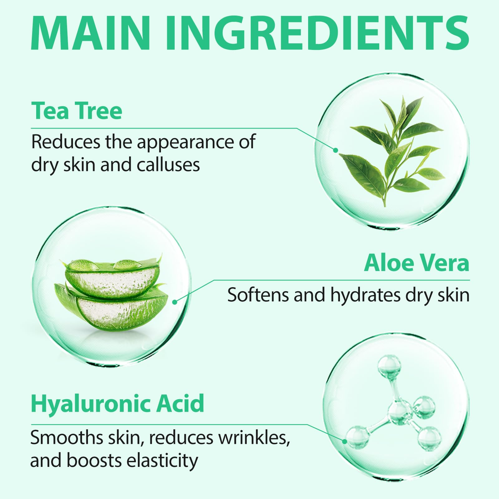 XIAMOFUZHOU Urea 40% cream ingredients close-up highlights aloe, hyaluronic acid, and salicylic acid benefits.
