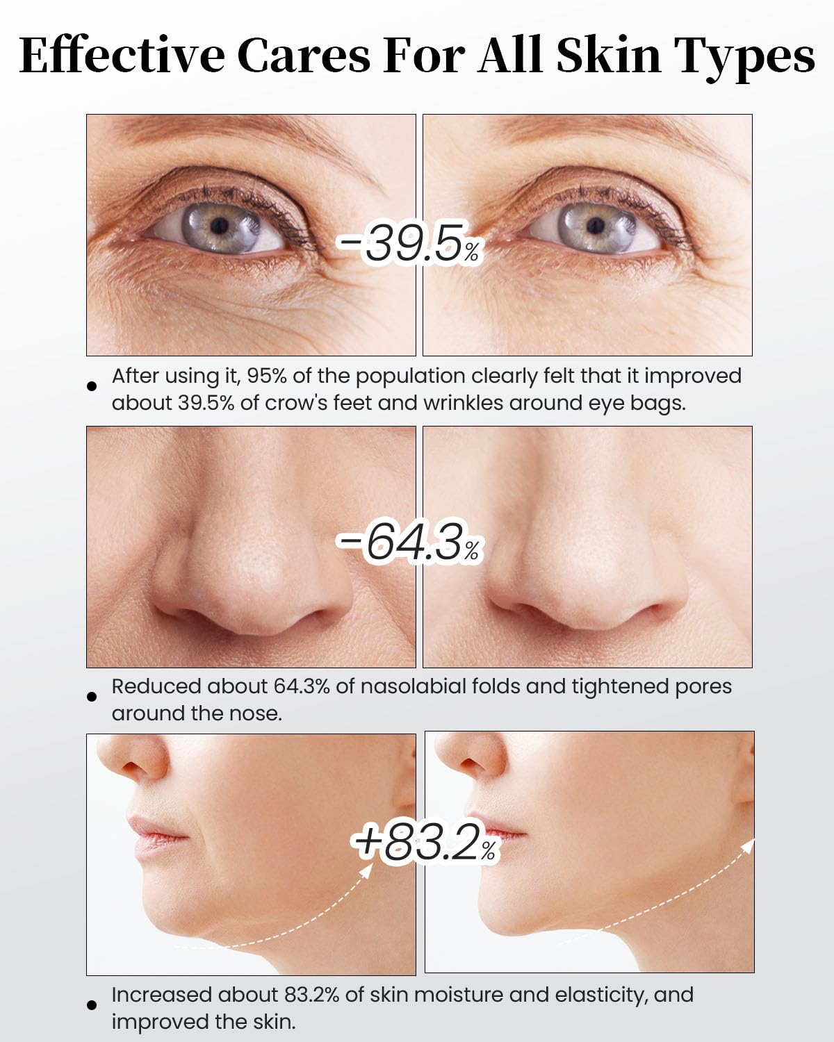 XIAOCHI BIOWAVE delivers deeper nourishment through enhanced absorption.