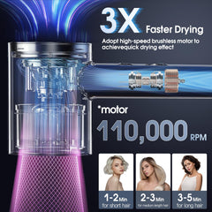 Low noise design of the XIAOTONG diffuser hair dryer for quiet styling