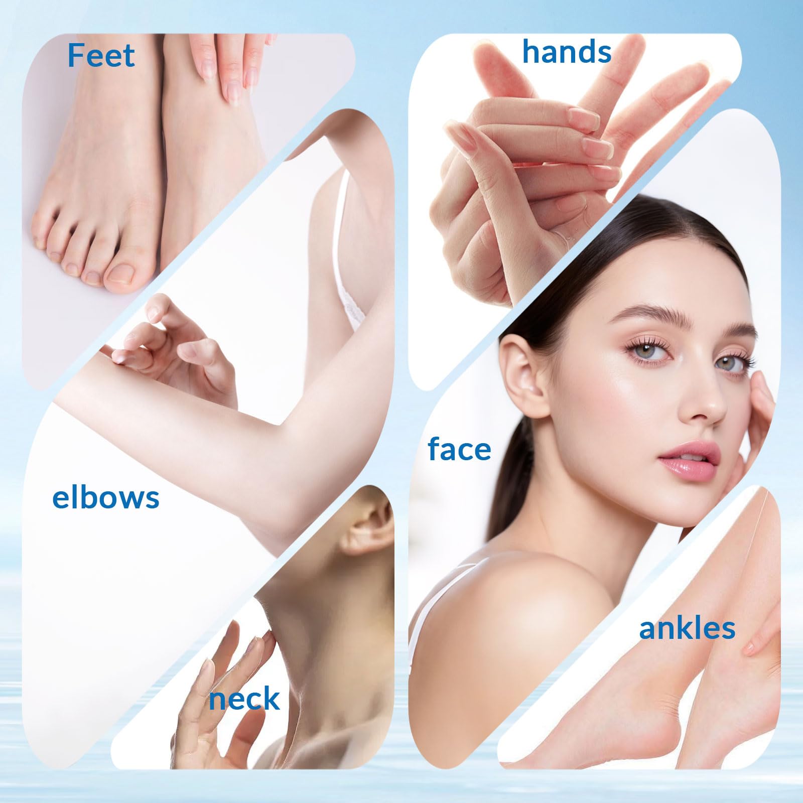 XICOFISS Multi-area use covers feet, heels, elbows, and knees for convenient care.