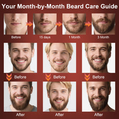 XIKEZAN two-pack beard oil bottles for nourishment and shine.