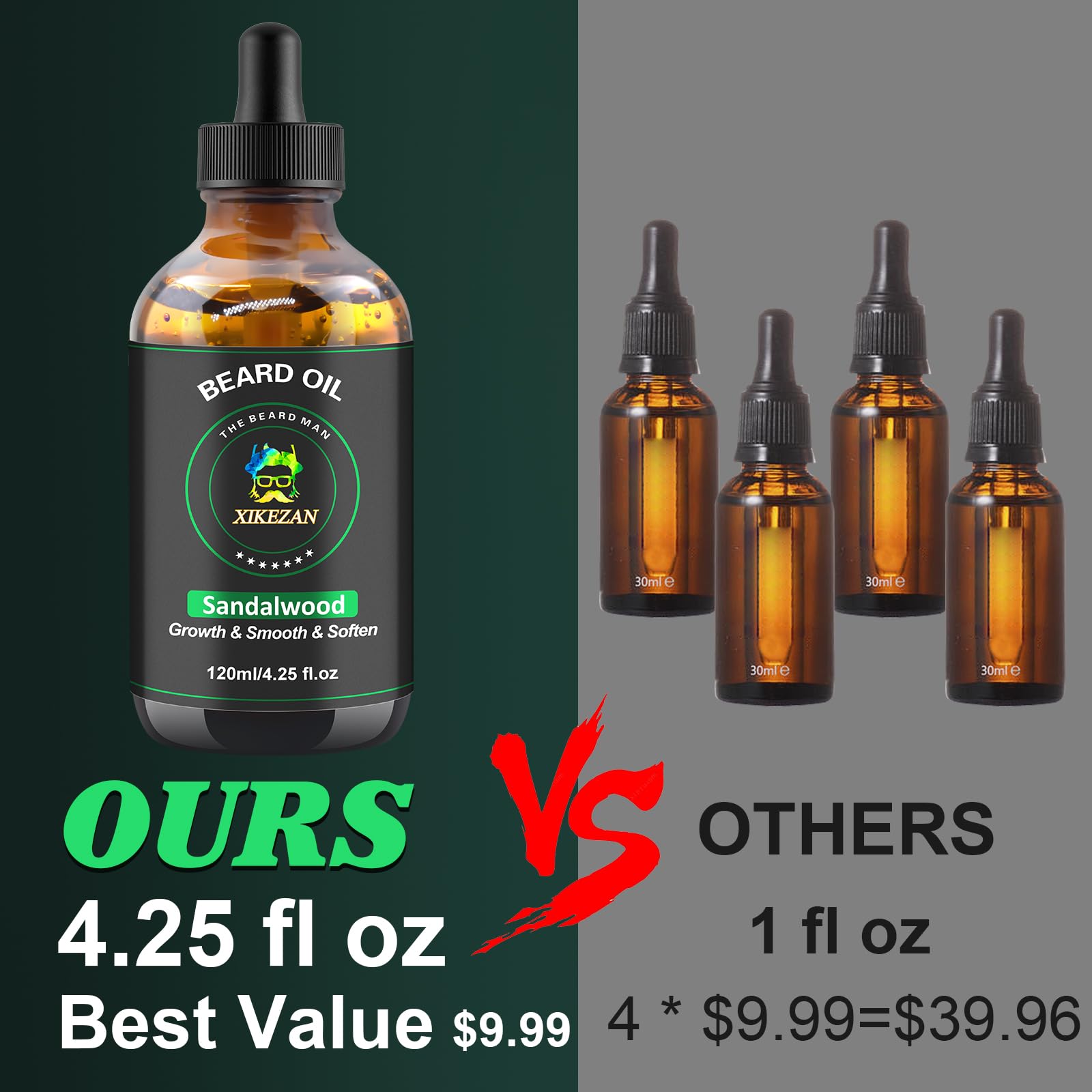 Close-up of XIKEZAN beard oil dropper for precise daily conditioning.