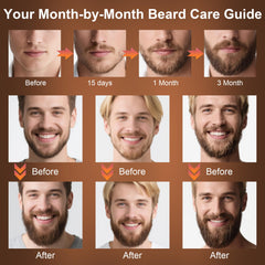 XIKEZAN beard oils duo offers nourishment for softer, more manageable facial hair.