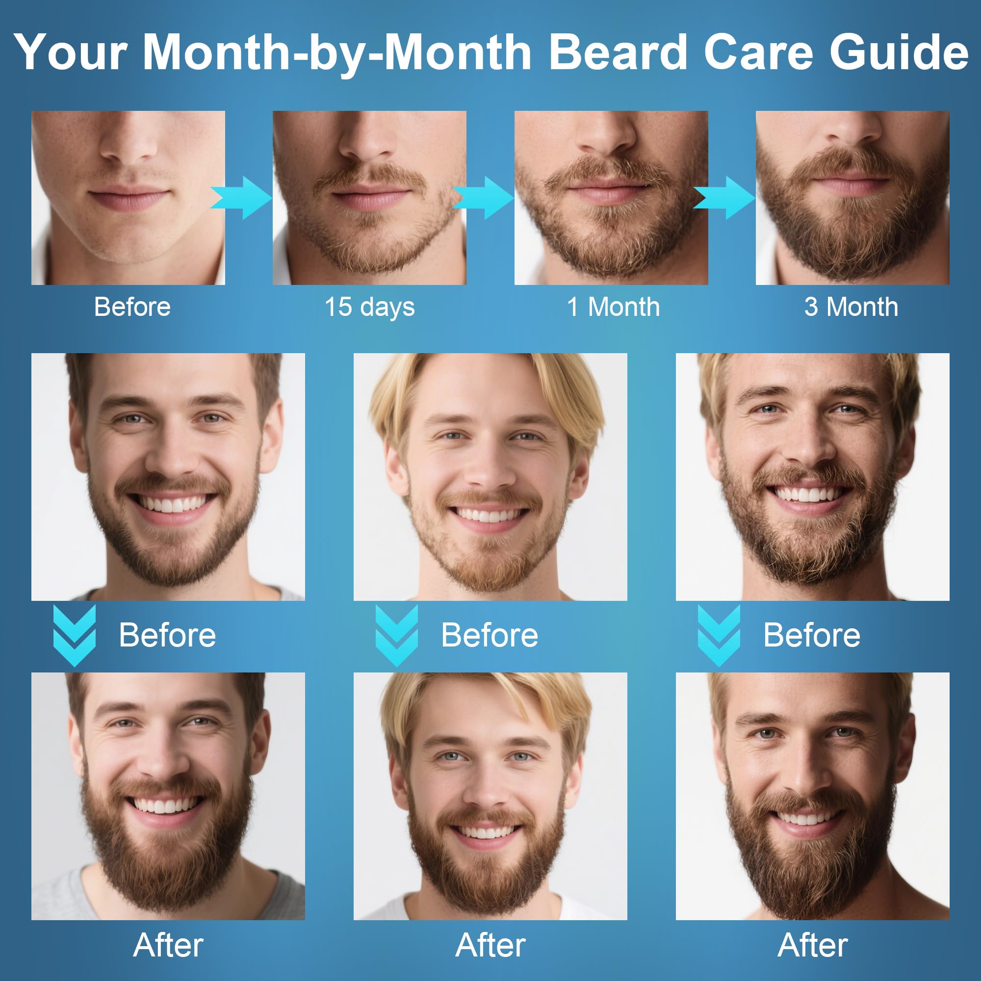 XIKEZAN beard wash bottle highlighting cleansing formula for healthier-looking beard and skin.