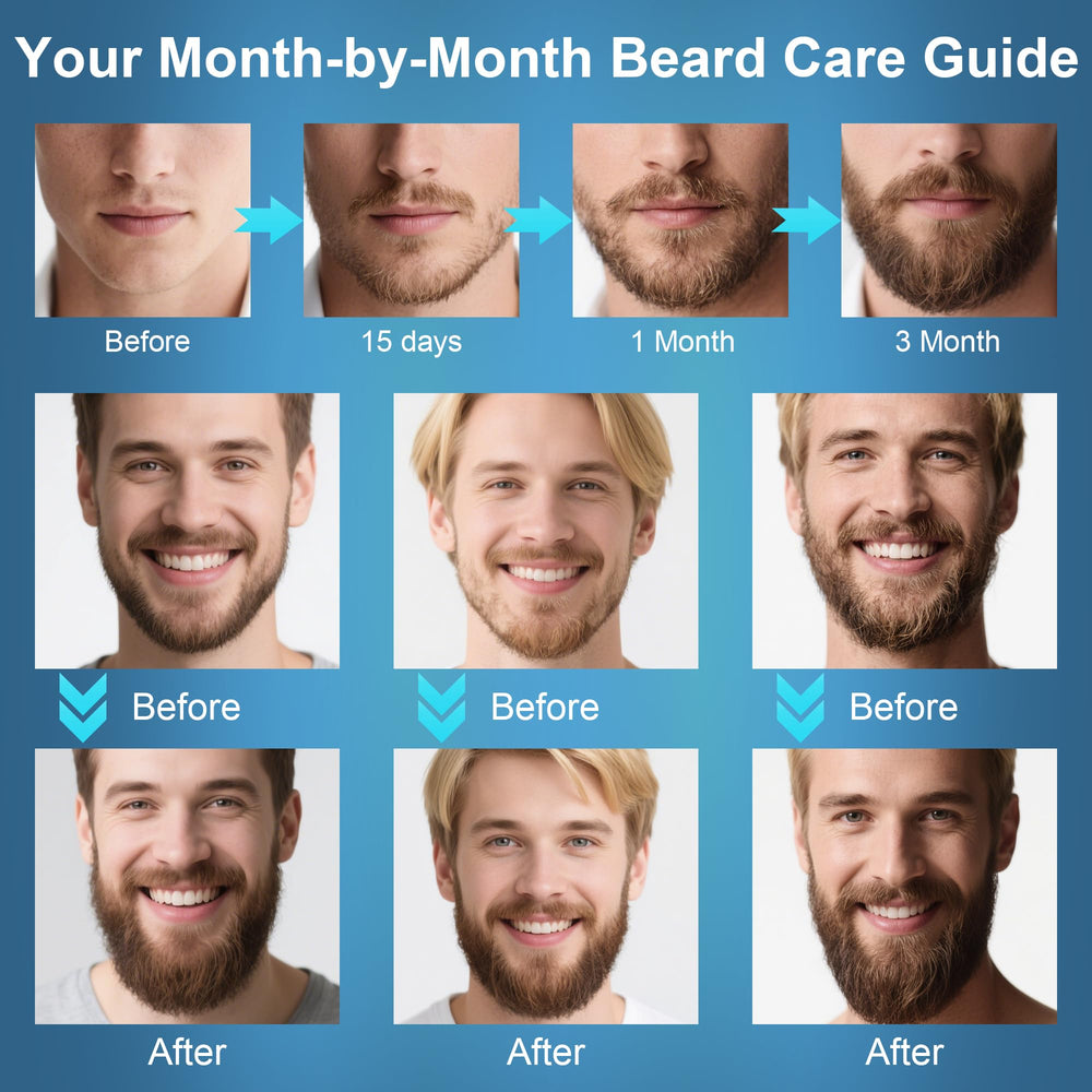 XIKEZAN beard wash bottle highlighting cleansing formula for healthier-looking beard and skin.