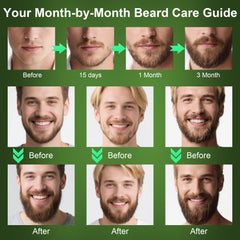 XIKEZAN cedarwood beard wash cleanses and nourishes the beard.