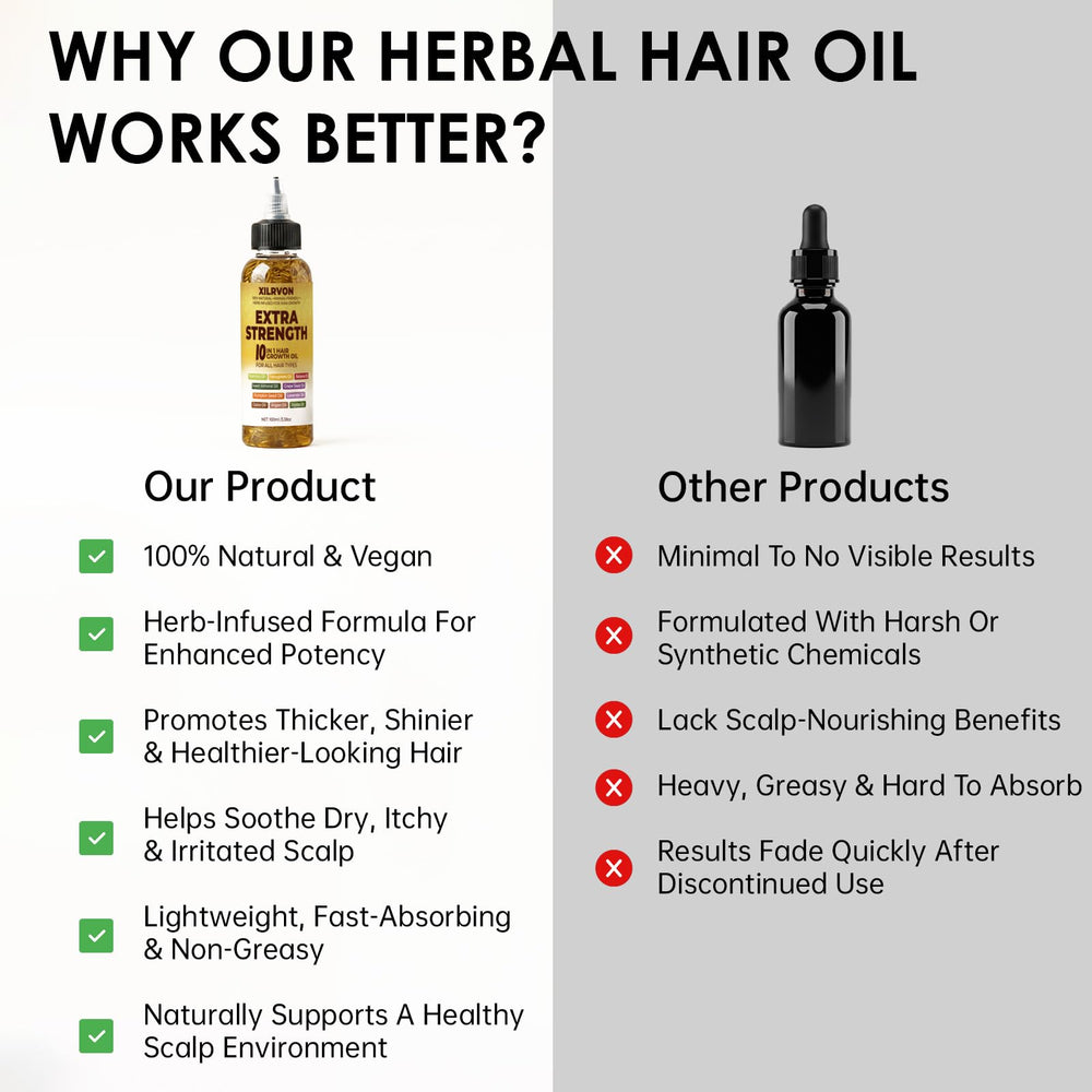 XILRVON silky hair after use promotes healthier-looking strands.