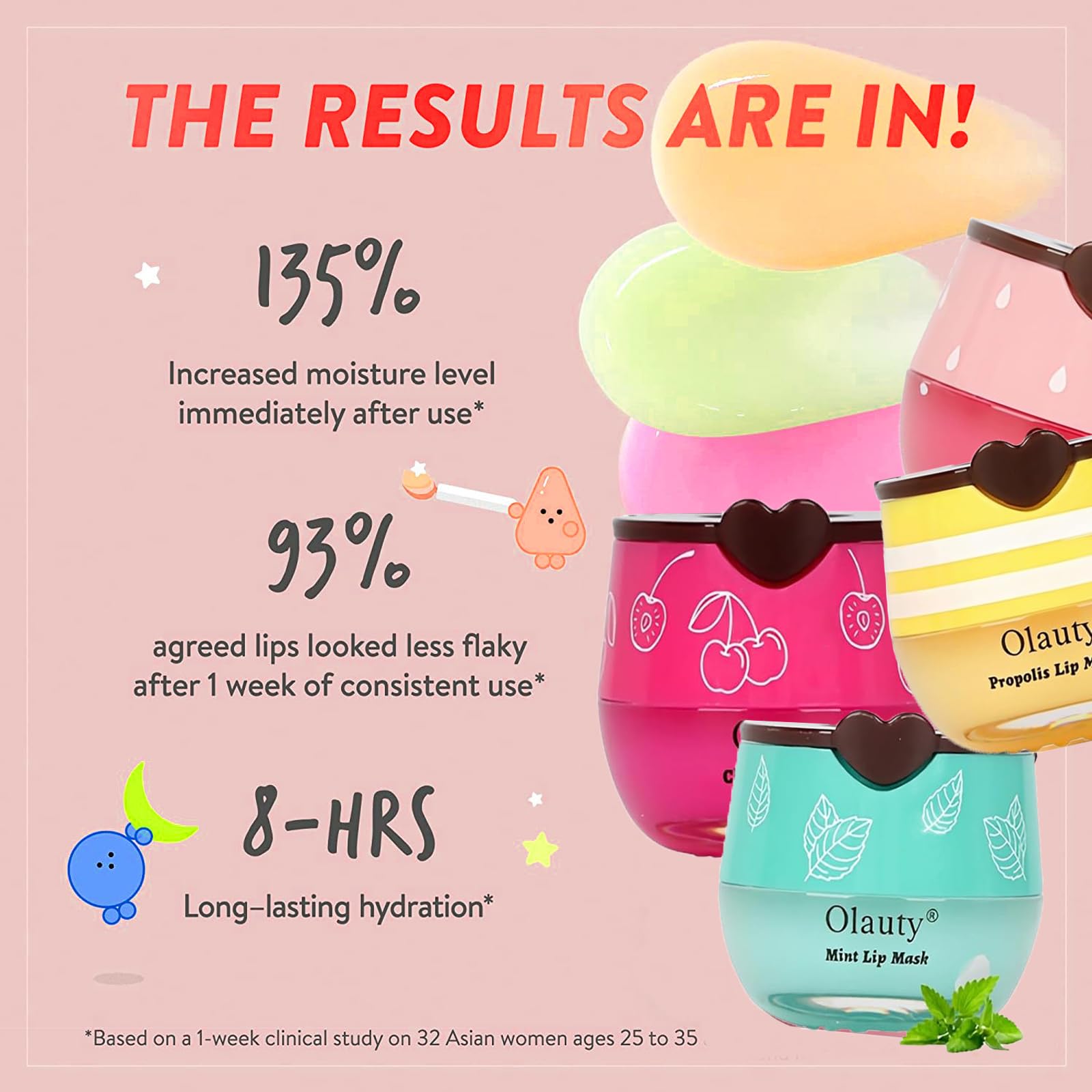Xiuxixu propolis and fruit extracts label highlights natural ingredients for nourishing care.