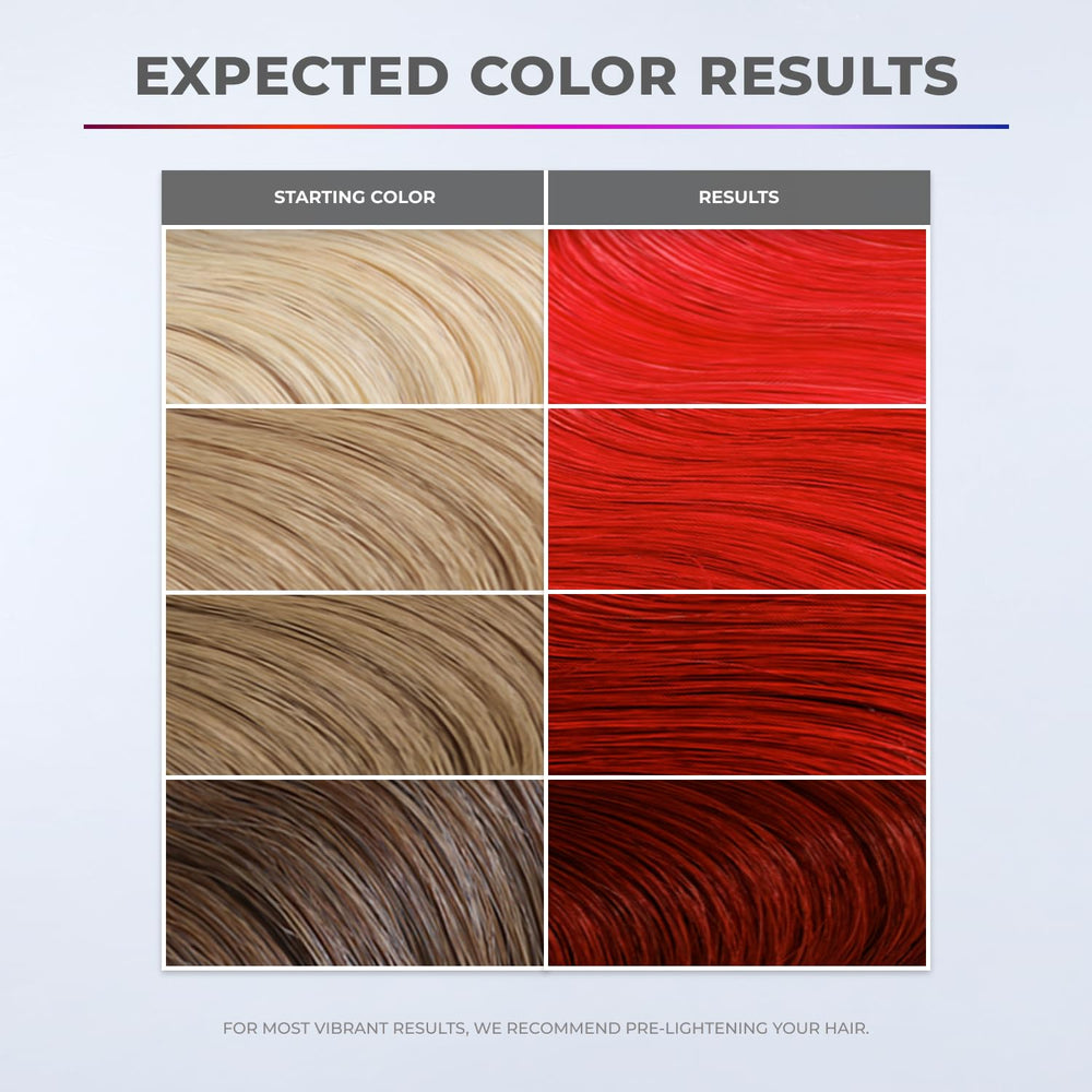 XMONDO Color Amber Mask application gloves protect skin during vivid color sessions.