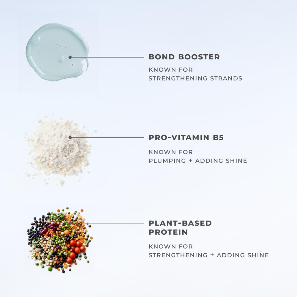 XMONDO Color Amber Mask bowl mixing highlights bond booster for healthier feel.