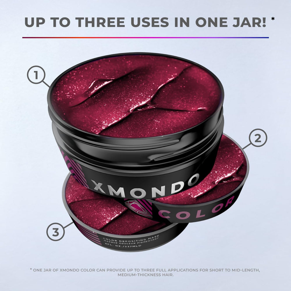 XMONDO Easy 20-minute color process for quick, even results at home.